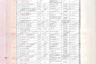 隆戈：经纪人确认埃切维里将加盟曼城，双方将会签约6年