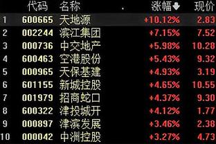 半岛电竞网站官网下载截图0